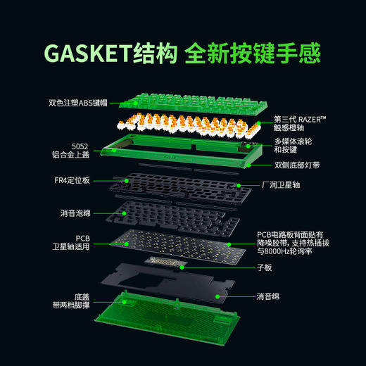 Razer雷蛇幻影绿 巴塞利斯蛇V3专业版35K+黑寡妇蜘蛛V4 75%+梭鱼X幻彩+烈焰神虫V2【雷蛇官方直营，免费延保一年】 商品图8