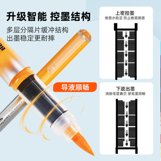 【贝发】直液式丙烯马克笔 商品图2
