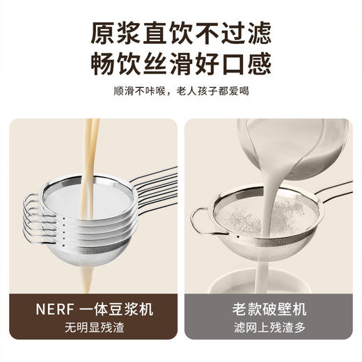 NERF家用大容量多功能轻音豆浆破壁机BZ-128 商品图3