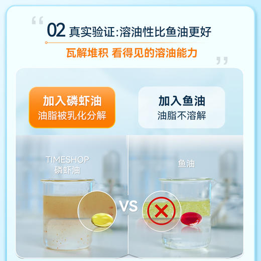 【南极磷虾油】比鱼油 更养护心脑~无惧拥堵 看得见的定心丸~ 商品图5