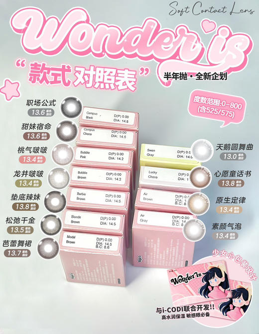 【半年抛】 wonder is 韩产半年抛 新透感美学1片装 1副拍2片 商品图5