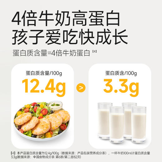 【99元任选4件】果蔬鲜虾饼 大虾配果蔬 营养早餐很美味 商品图4