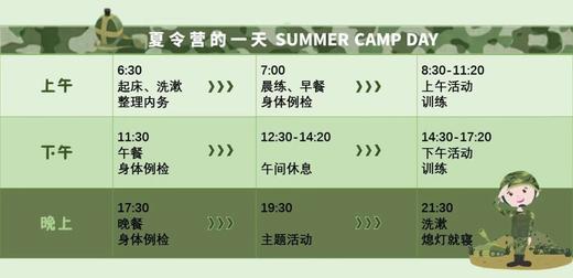 【智行研学】东海特种兵5日营 商品图1