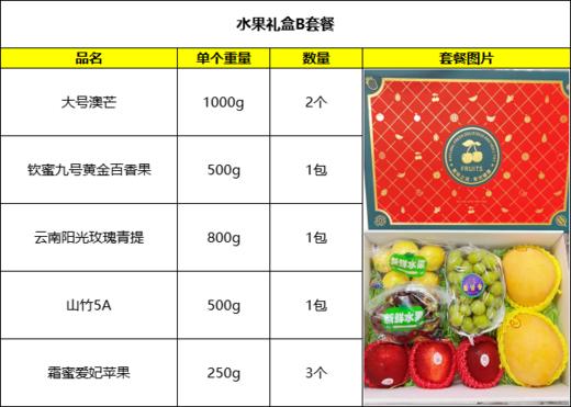 水果礼盒B套餐 商品图2