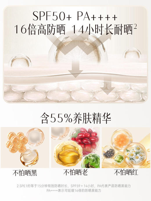 京润珍珠50G新款摇摇防晒液美白防晒MS 商品图2