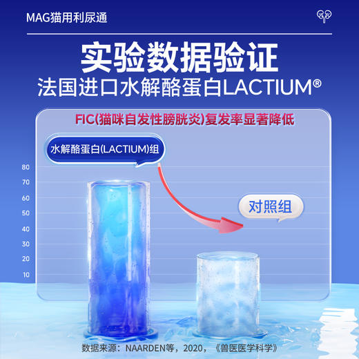 MAG利尿通-猫咪泌尿通尿结石尿频尿路感染泌尿系统养护情绪舒缓 商品图4