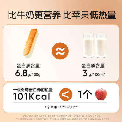 【限时一口价17.9元】树莓牛乳棒500g 商品图4