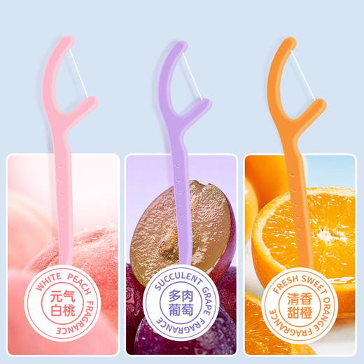 升级盒装！5盒250支➕送高端牙线盒(内含10支牙线棒)！【GRAREY格瑞亚-果味清新牙线棒】三种清新水果味，清洁牙缝+清新口气双效合一！ 商品图3