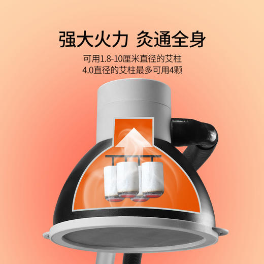 【单/双头回旋灸】活性炭净烟丨旋灸仪扶阳透灸仪家用艾灸仪器 中医馆连锁加盟商用款 智能控温热敷【艾灸仪器】 商品图1