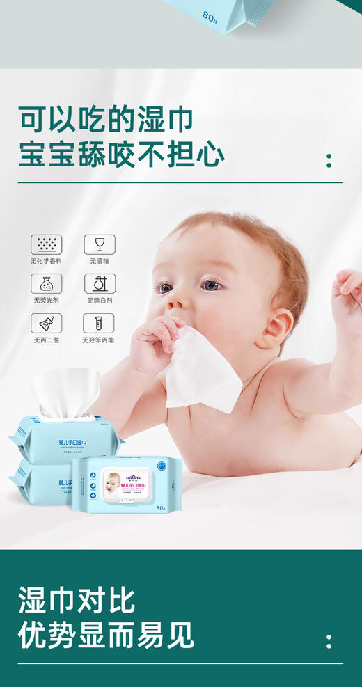 【福利价！29.9抢6包！】植物精粹  呵护宝宝每一寸肌肤 婴儿手口专用湿巾 80抽大包无酒精无香精湿纸巾  家庭必备清洁好物 商品图4