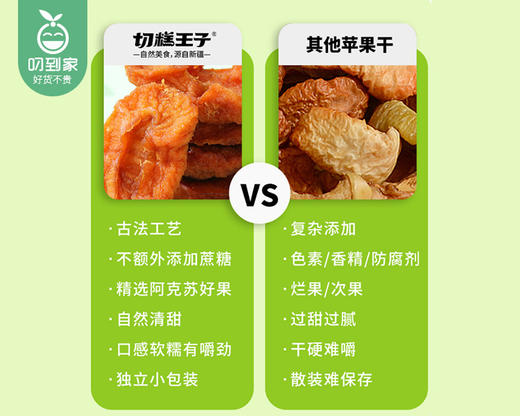 切糕王子阿克苏苹果干（258g/包 约16小包）生产日期: 3月17日 商品图3