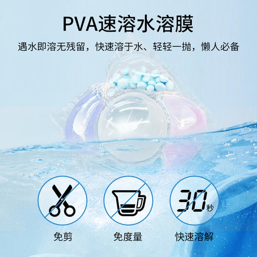 澳得迈5D小苍兰持久留香洗衣凝珠12gx30颗/盒 商品图5