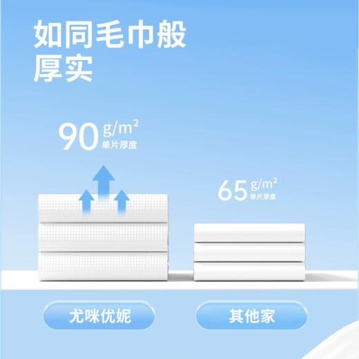 【积分兑换】悬挂式一次性洁面巾 | 3D珍珠纹 亲肤柔软不掉絮 升级加厚吸水更强 悬挂式设计 加量家庭装 安全无异味无荧光剂 商品图3
