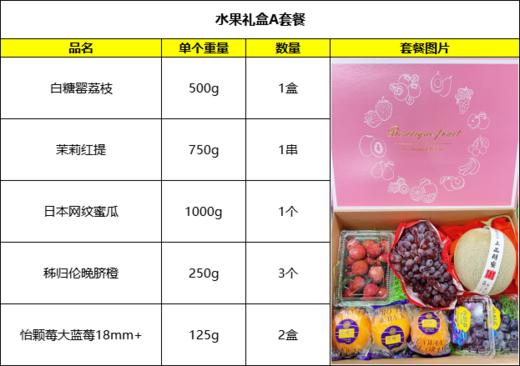 水果礼盒A套餐 商品图2