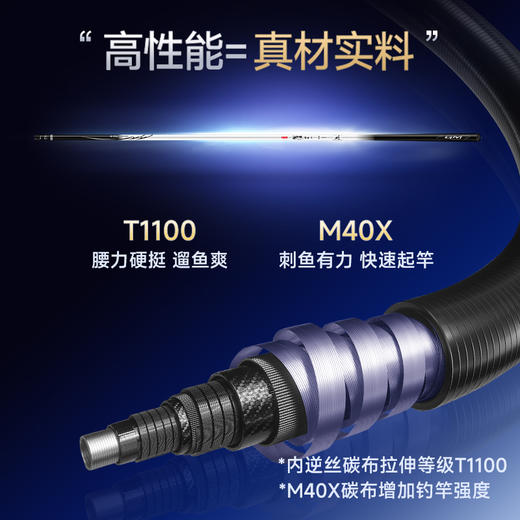 伽玛精工【新品发售】潮风三代极轻小综合竿超轻超细台钓鱼竿 商品图4