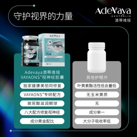 ⁵澳洲【视神经胶囊】一瓶吃一个月 8岁以上可吃  60粒/瓶【top】 YY05-QTT-ADWY 商品图2