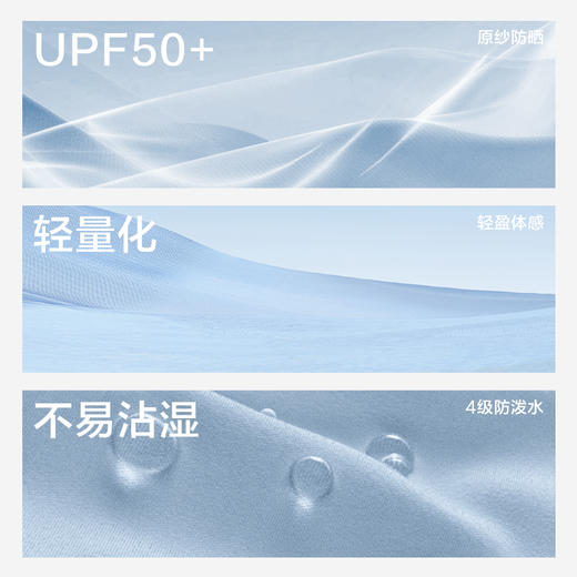 英国W.FOX 城市户外系列UPF50+ 轻量尼龙 防泼水 清爽透气 收腰女款防晒衣 4色可选 C2502138 商品图2