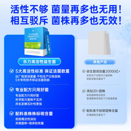 乐力益生菌12000亿益生元肠道肠胃大人成人冻干粉 商品图5