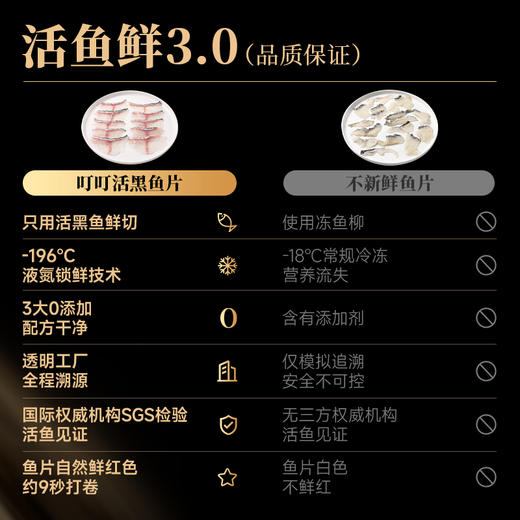 【叮叮懒人菜】 全新升级0添加 老坛酸菜鱼（黑鱼）450g 商品图1