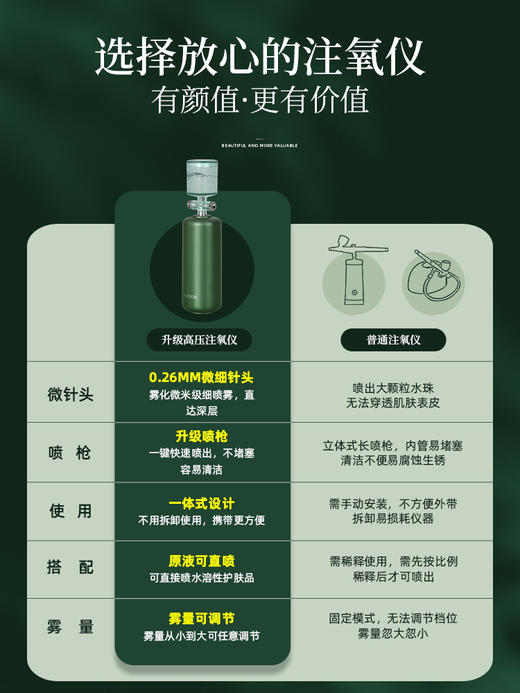 注氧仪纳米喷雾补水仪家用便携式面部保湿手持补水喷雾器 商品图2