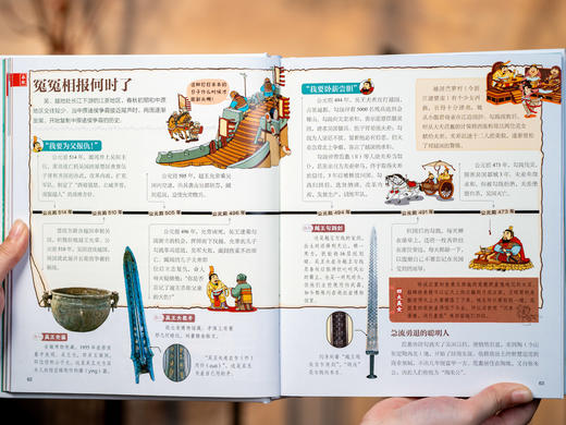 【礼盒精装】我们的历史 ： 完整时间线+海量文物图+2000知识点 商品图7