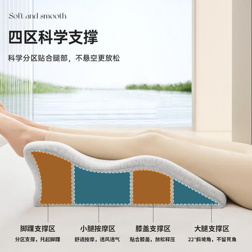 【畅玩手机！告别手臂酸麻】床上多功能趴睡枕夫妻行房枕床上备孕受孕靠垫同房辅助神器房事抬高屁股情侣趴睡枕。ry 商品图3