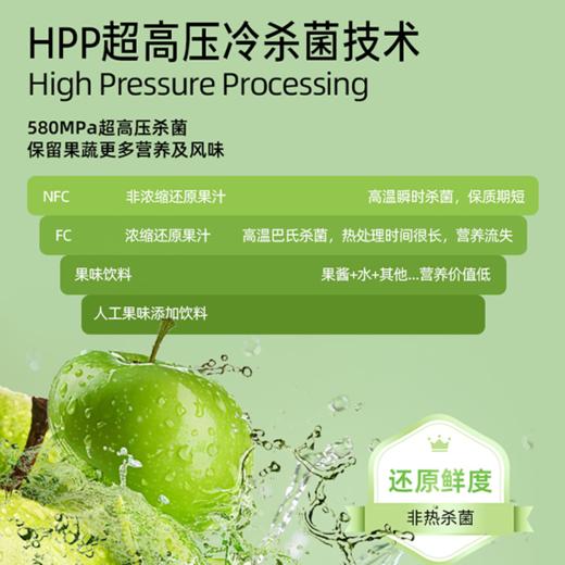 【果蔬轻食】好蔬源 HPP苹果清洁复合果蔬汁 245ml/瓶 果蔬轻食喝出轻畅（果蔬汁有效期至2025年12月22日） 商品图5