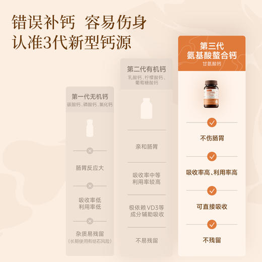 【双11】Youthology 成人氨基酸螯合钙胶囊 520mg*90粒 商品图5