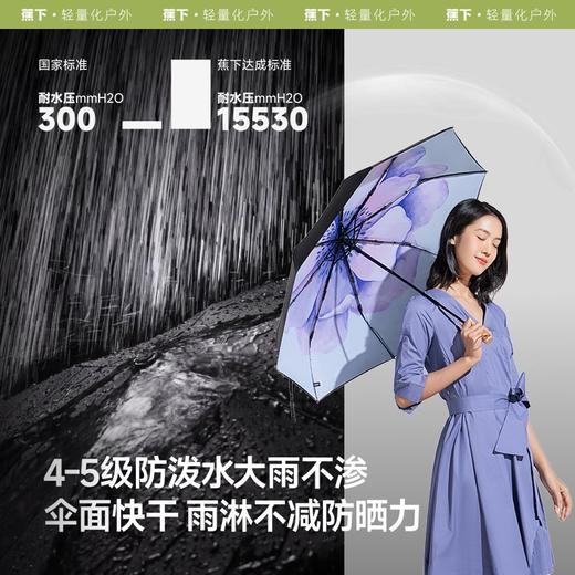蕉下三折黑胶防晒伞BM662【宝库优选】 商品图6
