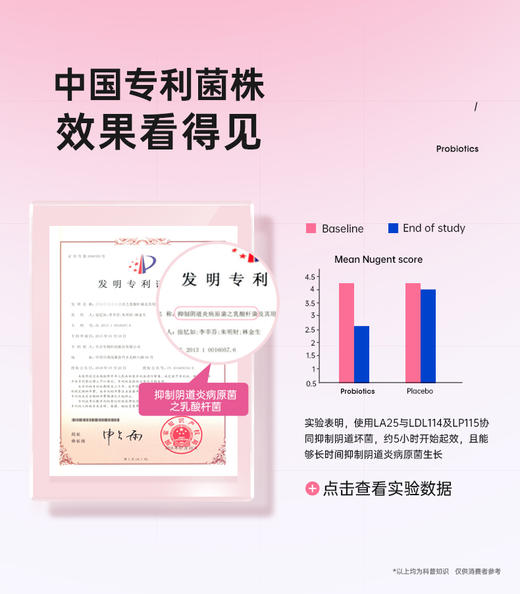 私密乐力女性益生菌蔓越莓大人女性益生元调理冻干粉100亿20条 商品图4