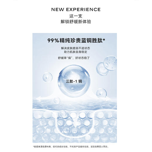 肽妍 蓝铜胜肽舒润精华液次抛1.2ml*30支 商品图2