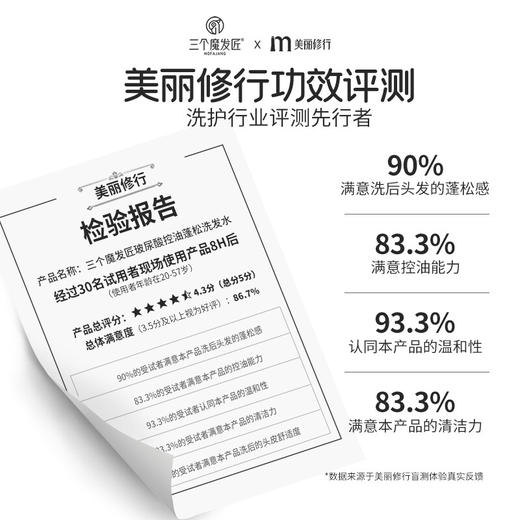 三个魔发匠玻尿酸控油蓬松洗发水 商品图4