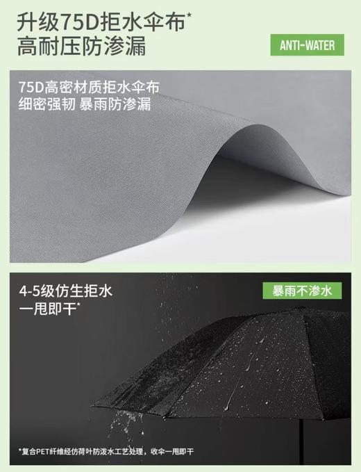 蕉下三折自动雨伞RP631-曜石黑【宝库优选】 商品图2