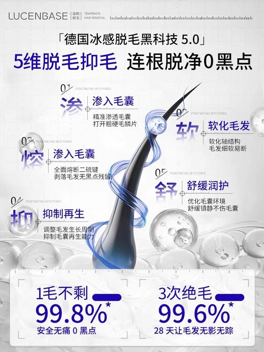 【1次脱净不伤肤】男士脱毛膏全身强效面部私密处手毛腿毛肛去腋下毛专用 商品图2