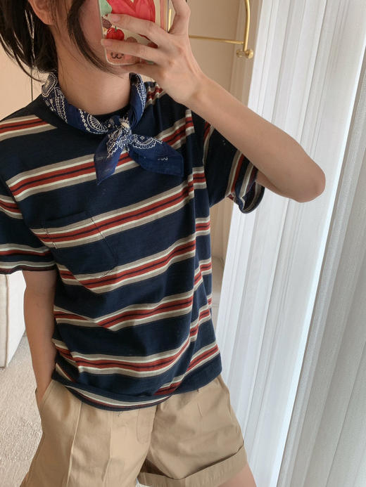 66-2 5R条纹圆领tee 商品图14