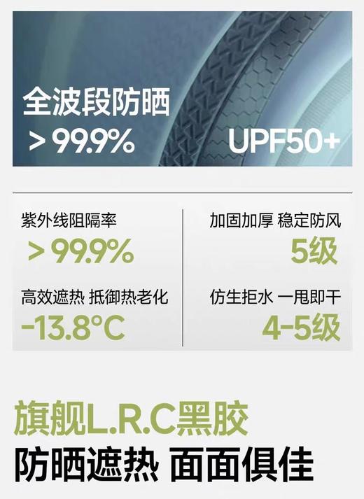 蕉下五折黑胶防晒伞BM526【宝库优选】 商品图4