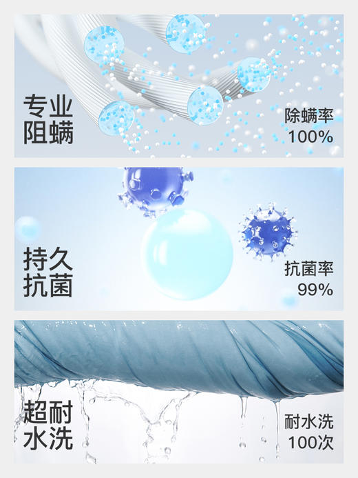 舒飘儿60支兰精天丝防螨小蓝夏凉被 | 自带凉感、柔滑透气、可水洗可机洗 商品图2