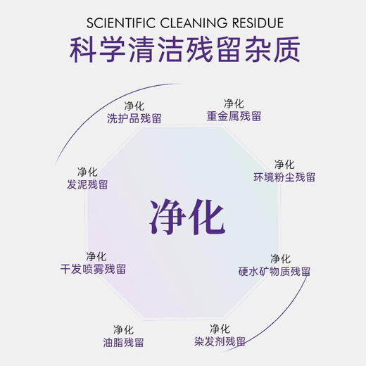 CLINSIS头皮深层净化液300ml 商品图1