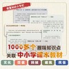 写给孩子的古都历史之旅（全6册）1000多个趣味知识点关联中小学课本教材 商品缩略图4