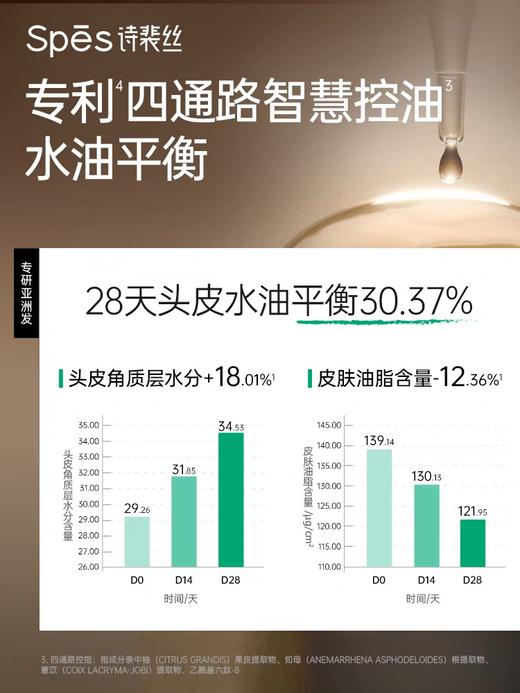 Spes诗裴丝胶原蛋白肽修护蓬松洗发水500ml棕 商品图3