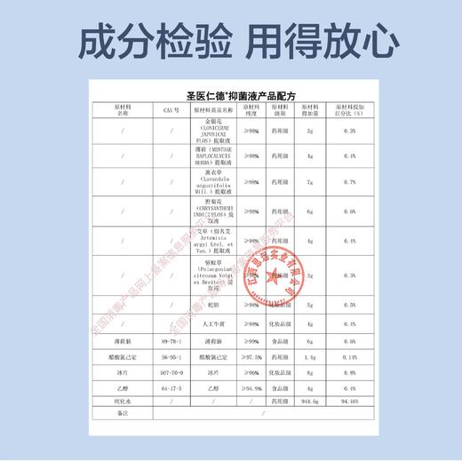 消证字 圣医仁德 口腔抑菌液60ml 效期20270601 商品图4