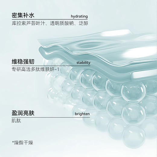肽妍多肽沁妍亮肤面膜 商品图2
