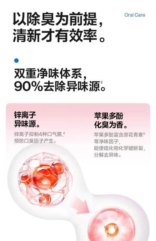笑容加焕白清新牙膏110g【宝库优选】 商品图6