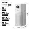 美的（Midea）【母婴级】空气净化器鼻炎家用除甲醛除烟味异味过敏原花粉空气净化机森林家L1 Lite /家用电器 /生活电器 /空气净化器 商品缩略图4