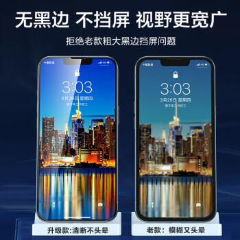 品胜适用苹果14/13/17e/13Pro钢化膜iPhone13/14/17e/13Pro/16e高清无边膜防摔抗指纹全覆盖钢化膜2片 商品图0