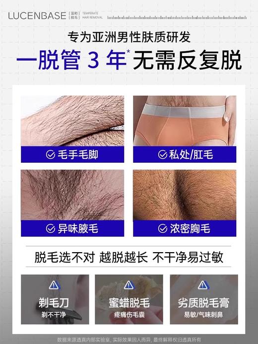 【1次脱净不伤肤】男士脱毛膏全身强效面部私密处手毛腿毛肛去腋下毛专用 商品图1