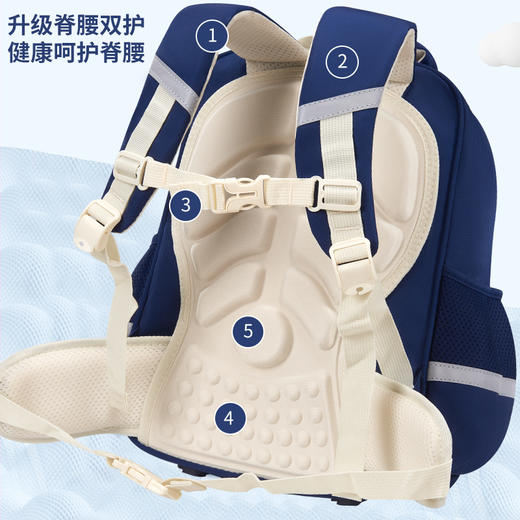 【护脊又减负🎒】小学生必备！云朵书包✨轻便防泼水，反光设计守护安全，1-6年级全覆盖！💼四色任选🔥云朵儿童书包小学生男女孩书包 商品图2
