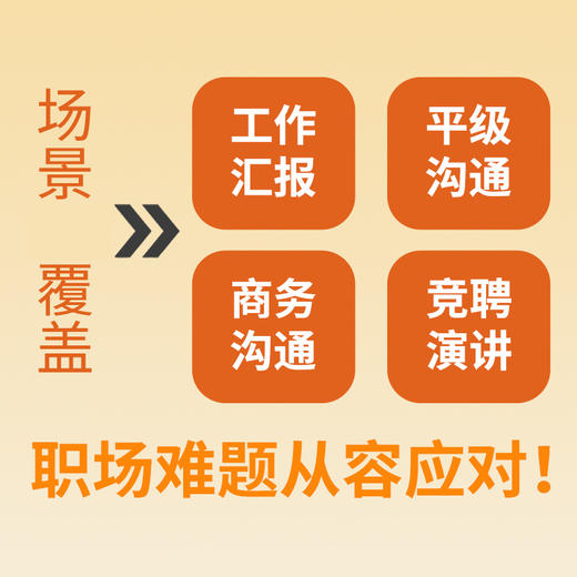 赢在表达：AI时代职场沟通指南 纪菲著职场表达口才书籍工作汇报商务沟通年终总结 商品图2