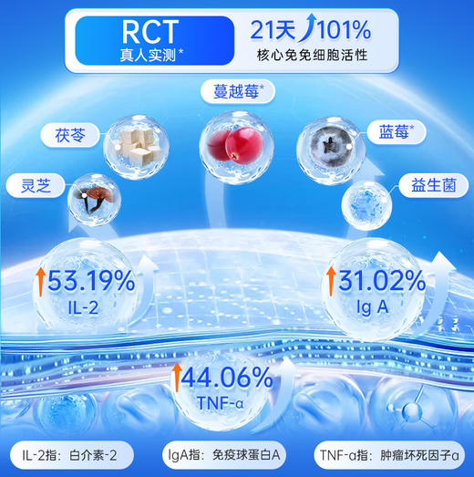 金乐力益生菌1200亿高活性特膳食品精准调理肠道 商品图3