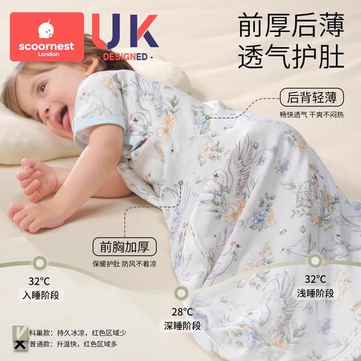 科巢婴儿睡袋夏季纱布一体新生儿童宝宝春秋桑蚕丝防踢被四季通用 商品图1